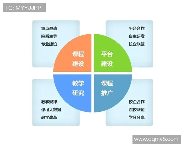 红桃国际持续学习平台助力个人成长与职业发展新机遇