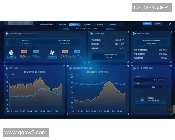 耀世娱乐小样本学习助力冷启动用户画像构建与优化研究